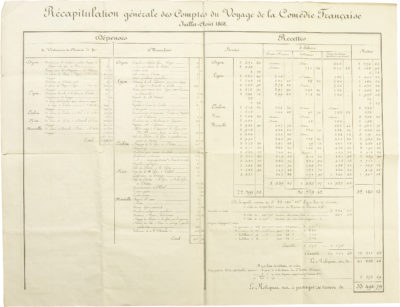Comptes de voyage de la Comédie Française - Patrimoine Charles-André COLONNA WALEWSKI, en ligne directe de Napoléon