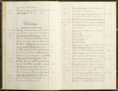 Inventaire général de l'hôtel Trudon, résidence de Rachel - Patrimoine Charles-André COLONNA WALEWSKI, en ligne directe de Napoléon